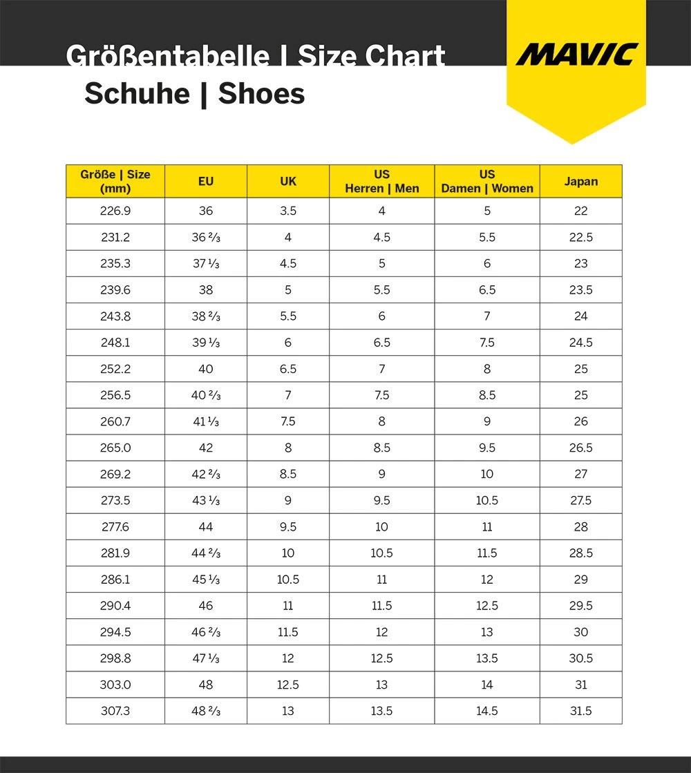 Mavic XA Elite II - MTB Shoes MTB Shoes | Bike-Discount 5 Mavic XA Elite II - MTB Shoes MTB Shoes | Bike-Discount - Image 3